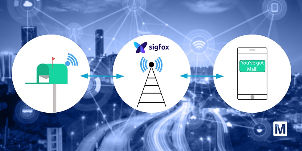 A Year Later, How Does My Smart Mailbox Perform? LaptrinhX / News