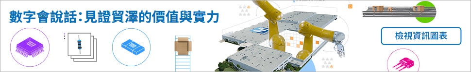 數字會說話：見證貿澤的價值與實力 檢視資訊圖表