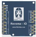 Bridgetek CleO-RIO1 放大圖片