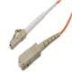L-Com FCA-1M1LCUSCUR2-10
