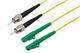 Pasternack PE3FCA088-3M