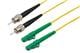 Pasternack PE3FCA090-5M