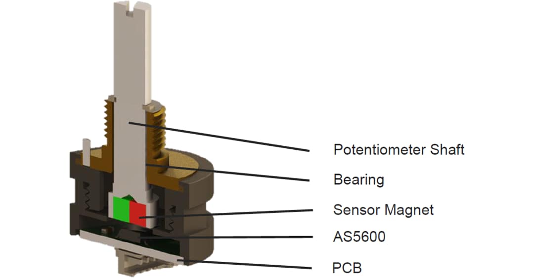 AS5600 12-Bit Potentiometer Reference Design - ams OSRAM | Mouser