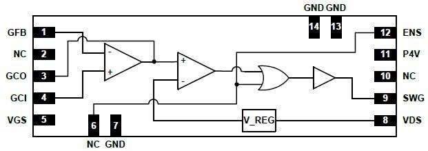 Schematic - MACOM MABC-001000-x GaN Bias Controller Modules