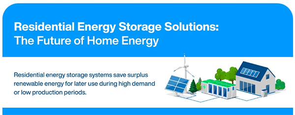 資訊圖 - Phoenix Contact PRC連接器和配電模組