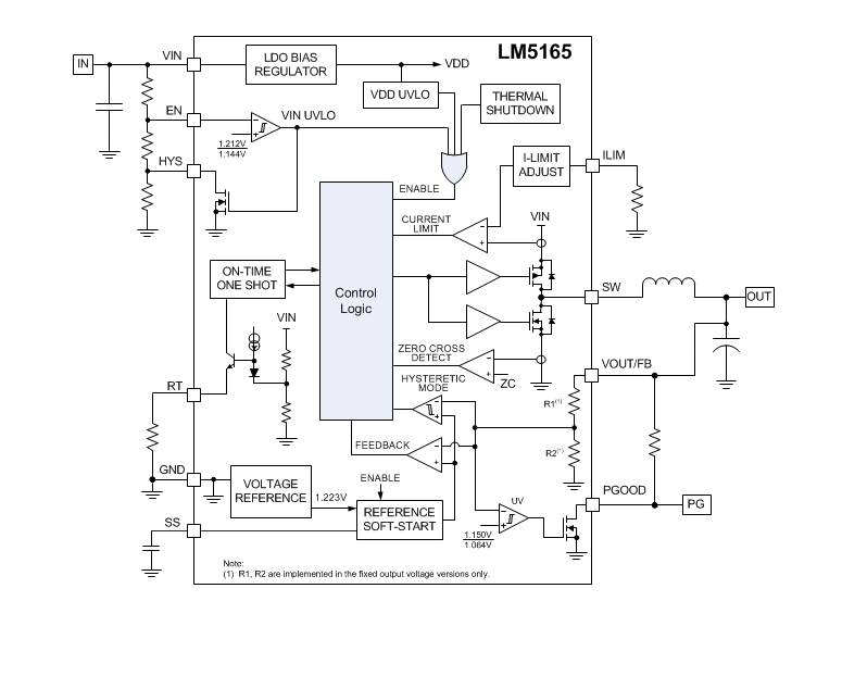 LM5165/LM5165Q1 Synchronous Buck Converters TI Mouser