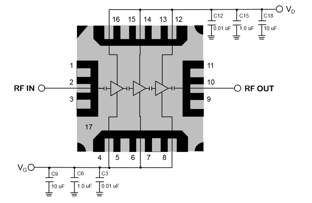 QPA2609 714GHz GaAs Low Noise Amplifiers Qorvo Mouser
