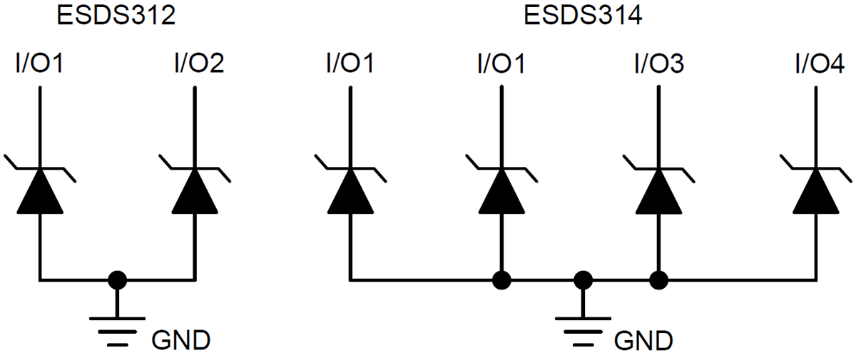 ESDS312/ESDS314 TVS ESD Protection Diode Arrays TI Mouser