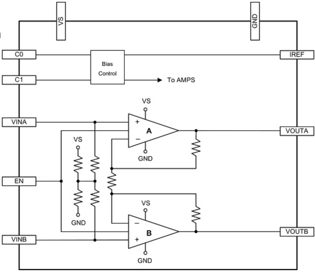 Block Diagram - Microsemi / Microchip Le87511 Single-Channel Line Driver