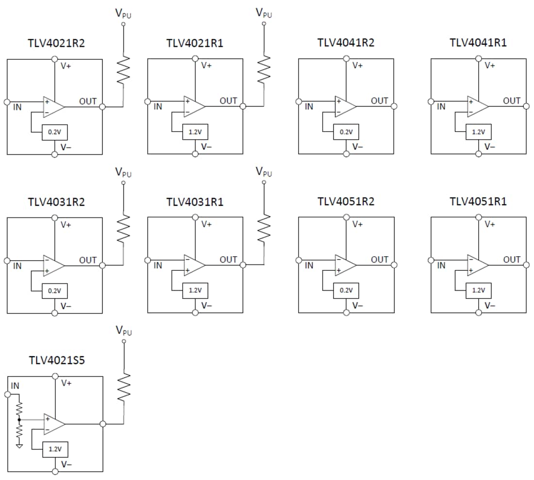 TLV40x1 LowPower Comparators TI Mouser