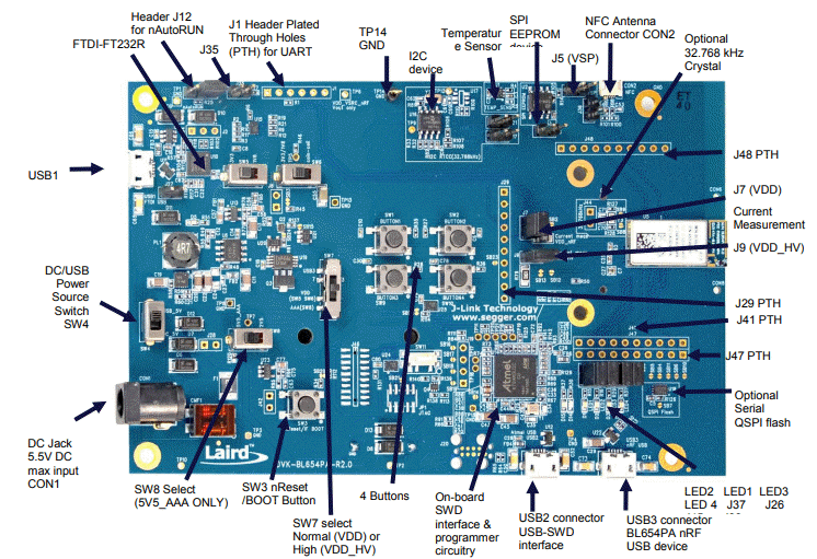 BL654PA BLUETOOTH® Development Kits Laird Connectivity Mouser