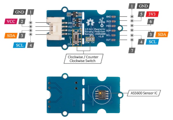 Grove AS5600 Magnetic Rotary Position Encoder - Seeed Studio | Mouser