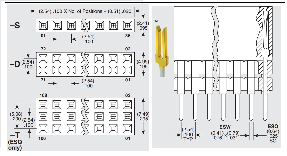 PC/104™ Standard Connectors - Samtec | Mouser
