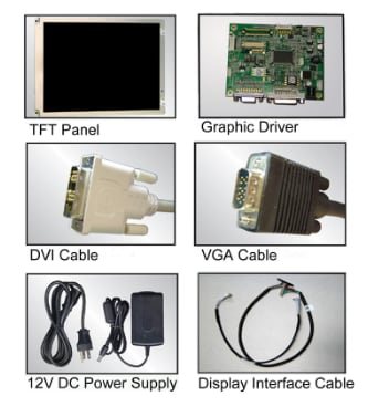 Chart - KYOCERA Display Optically Bonded Display Development Tools Chart - KYOCERA Display Optically Bonded Display Development Tools