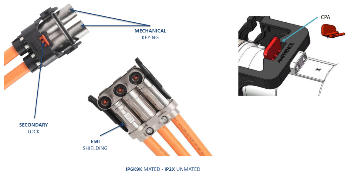 PowerLok® G2 HeavyDuty Power Connectors Amphenol Technical Products