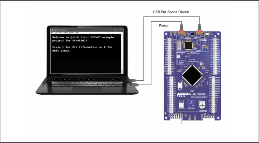 EKRA6M2 Evaluation Kit for RA6M2 MCU Group Renesas Mouser