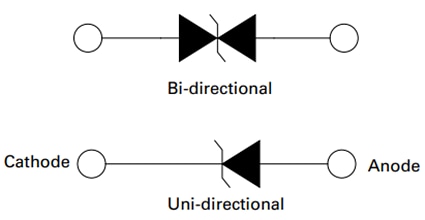 Block Diagram - Littelfuse SZP6SMB 600W TVS Diodes