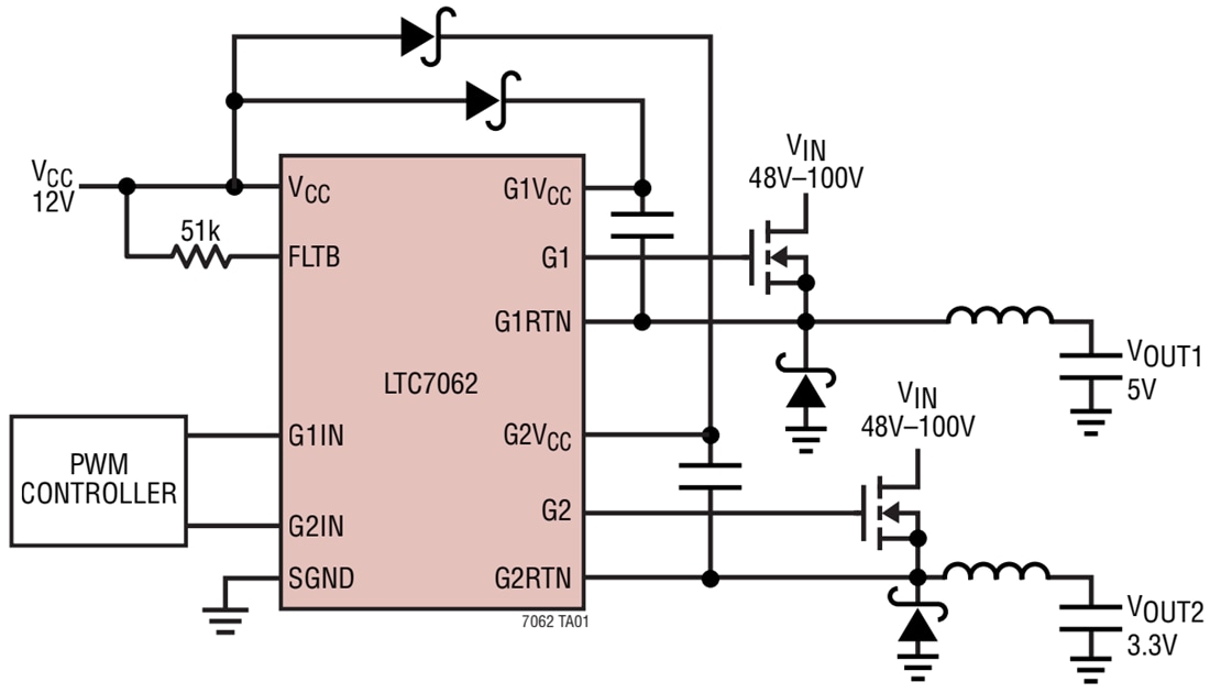 LTC7062 Dual HighSide MOSFET Gate Driver ADI Mouser