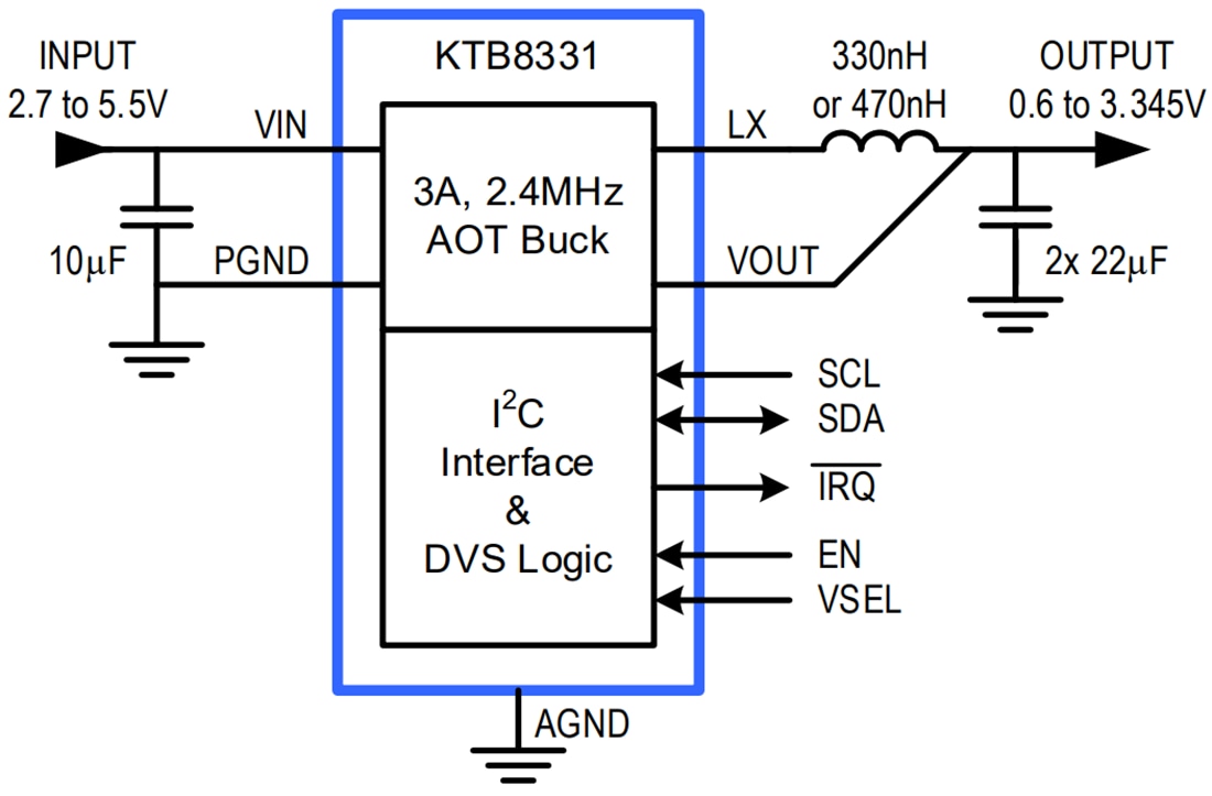 Schematic - Kinetic Technologies KTB8331 Programmable Buck Regulator