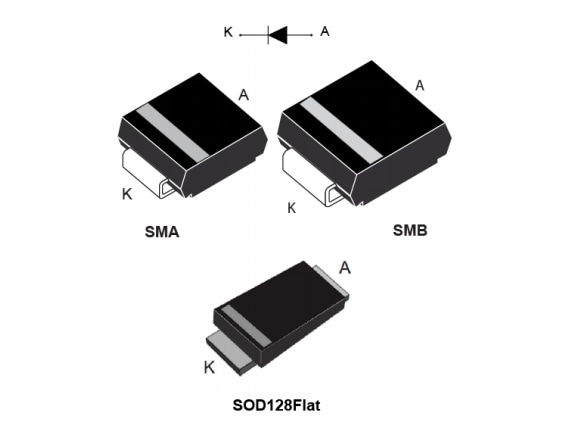STMicroelectronics STPS2H100-Y Automotive Power Schottky Diodes