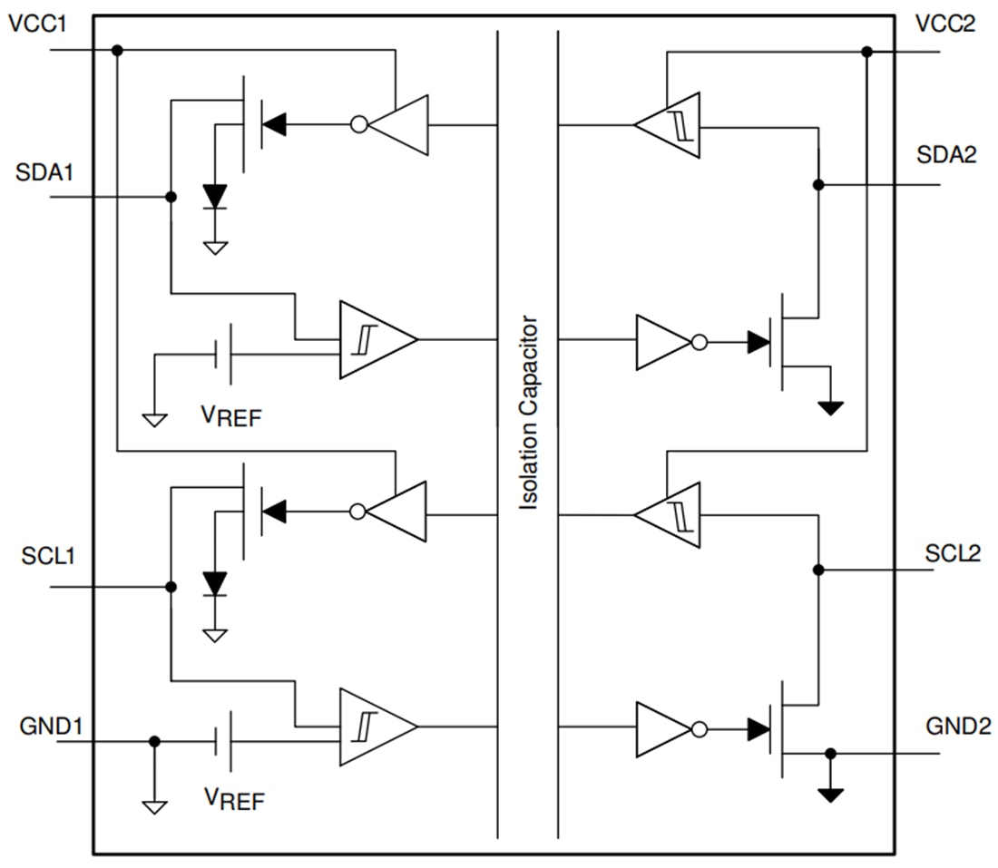 ISO164x/ISO164xQ1 Digital Isolators TI Mouser