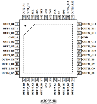 Schematic - Lumissil IS31FL3246-x 36-Channel LED Drivers