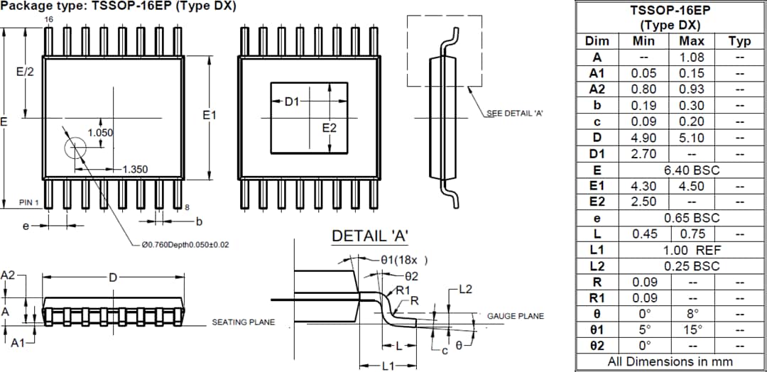 AL5873Q Automotive LED Driver Diodes Inc Mouser