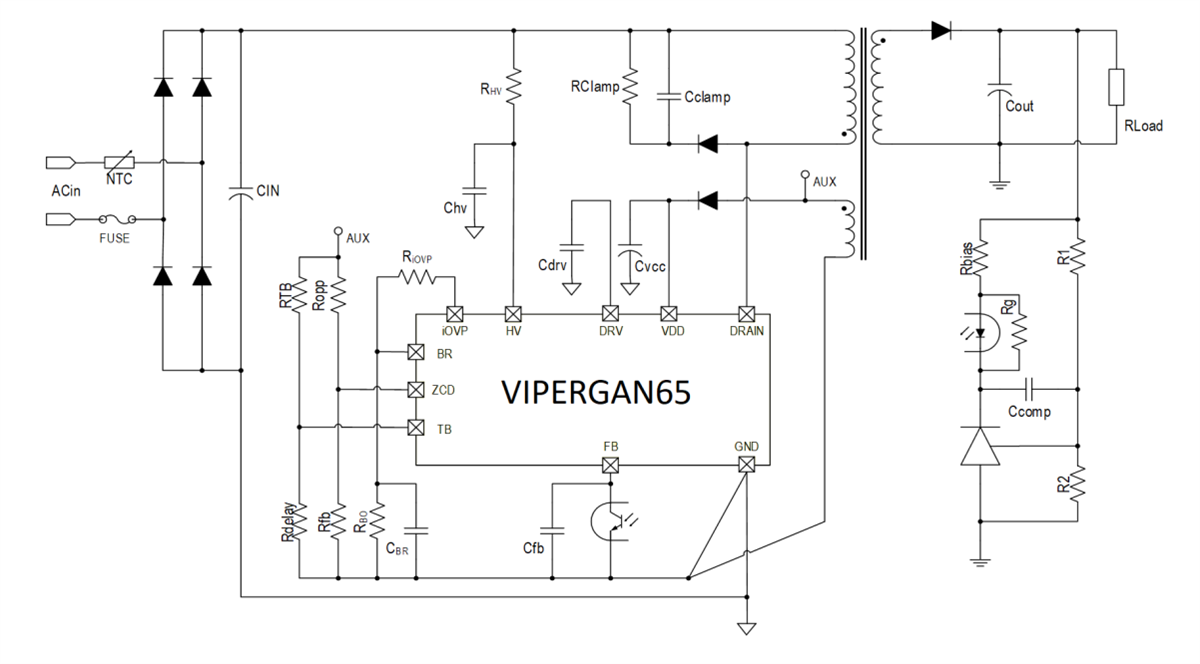 STMicroelectronics VIPERGAN65高電壓轉換器
