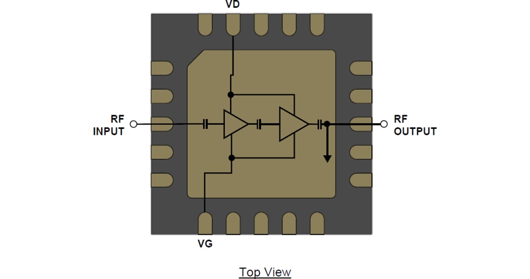 QPA0506 4W CBand Power Amplifier Qorvo Mouser