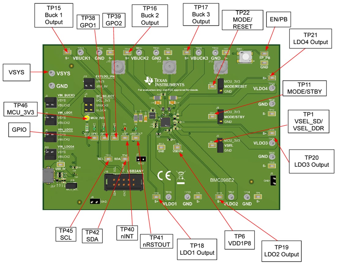 Chart - Texas Instruments TPS65219EVM PMIC Evaluation Module (EVM)