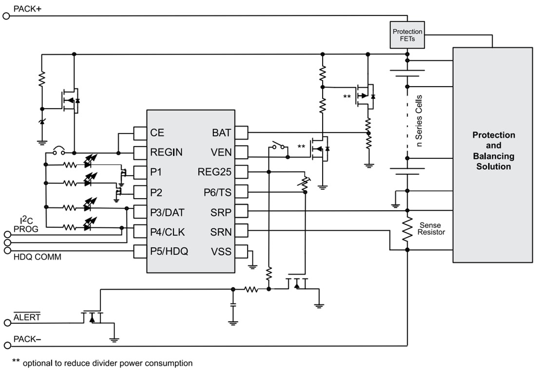 bq34Z100R2 StandAlone Fuel Gauge TI Mouser