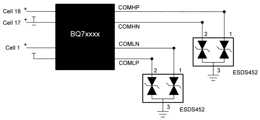 Texas Instruments ESDS452/ESDS452-Q1 Bi-Directional ESD & TVS Diodes
