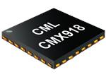 CMX918 Low Power Software Defined Radio Tuner