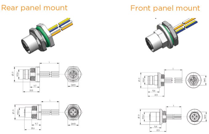 Rear and Panel Mount Options