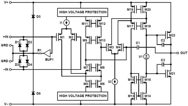 Analog Devices ADA4530-1 Amplifiers Simplified Schematic