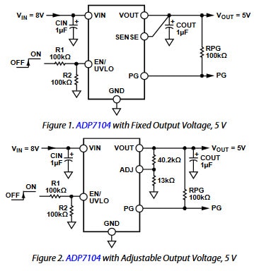 ADP7104 Typical Application Circuits