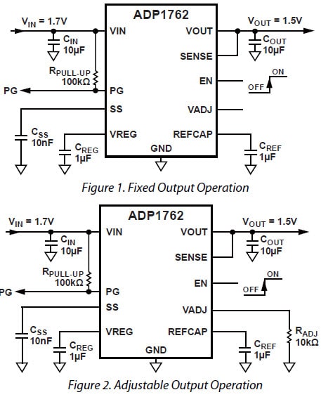 ADP1762 Typical Application Circuits Diagram