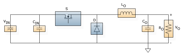 DC-DC Block Diagram