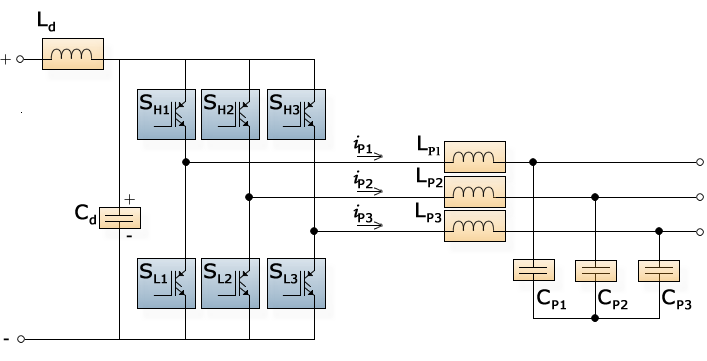 DC-AC Block Diagram