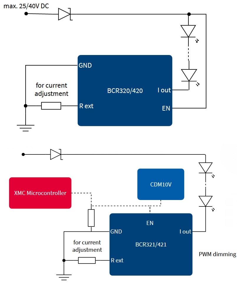 Infineon Driving Mid Power LEDs (65-200mA)