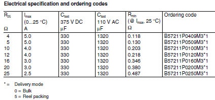 EPCOS P11 Series NTC Thermistors Electrical Specifications