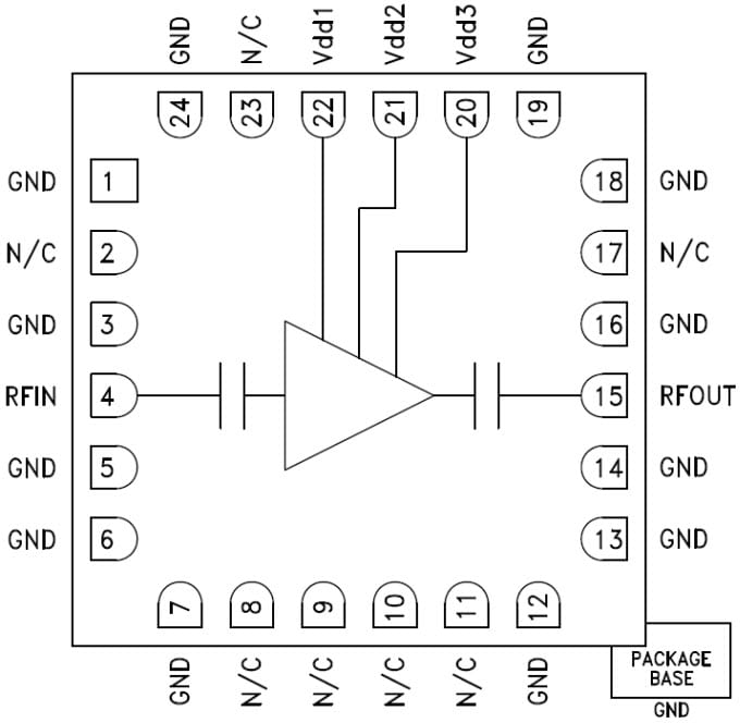 Functional Diagram