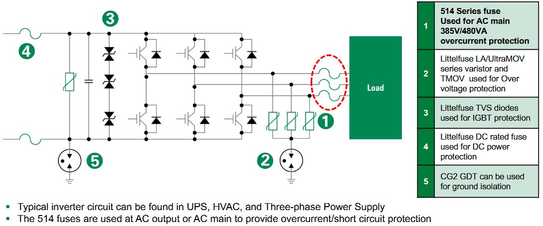 Series 514 Schematic