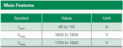 Littelfuse Rectifer Power Diode Modules Package A Main Features
