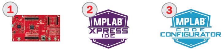 PIC24F Easy Creation