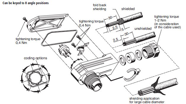 Amphenol-Tuchel C091D Circular Right Angle Connectors Assembly Instructions
