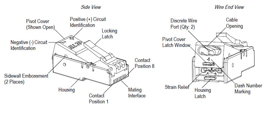 TE Connectivity Pivot Power Design Features