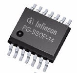 Infineon Automotive HVAC