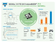 資訊圖：microBUCK&reg; SiC43x系列