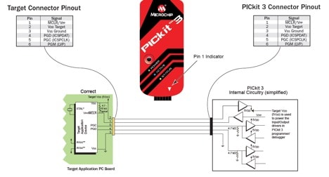 Pinouts of PICkit 3 board.